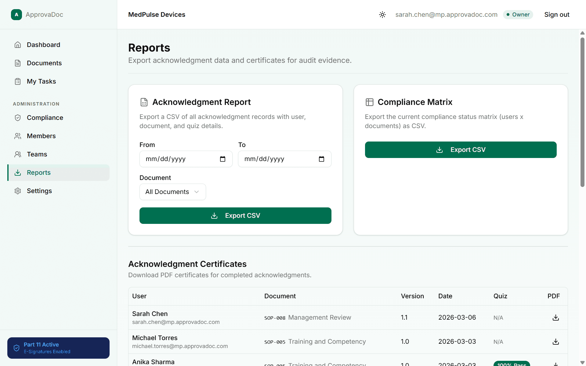 ISO 13485 training records dashboard